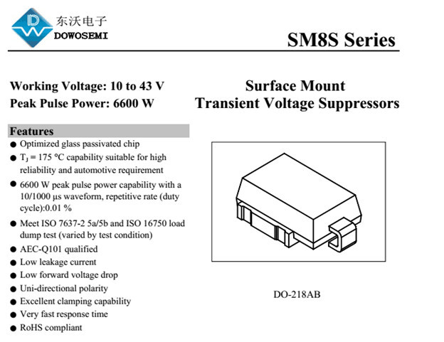 汽車電子TVS管.jpg