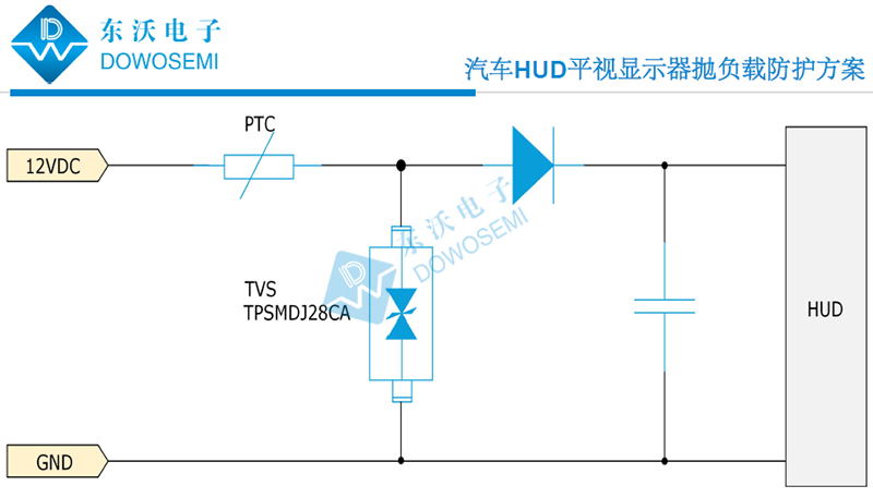 汽車HUD平視顯示器拋負(fù)載防護方案圖.jpg