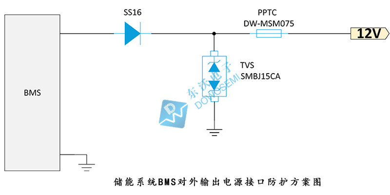 儲(chǔ)能系統(tǒng)BMS對外輸出電源接口防護(hù)方案圖.jpg