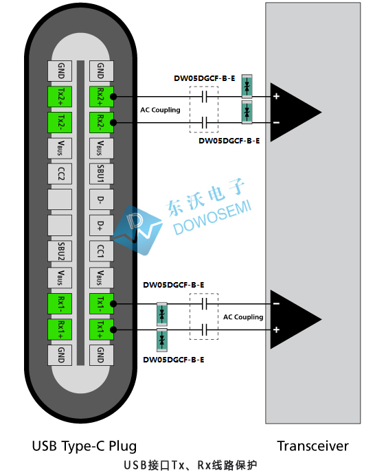 USB4接口浪涌靜電Tx、Rx線路保護方案圖.jpg